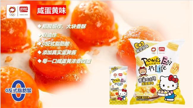 Hello Kitty掀起Z世代童年回忆杀CQ9电子网站“一口酥脆一口可爱”盼盼×(图6)