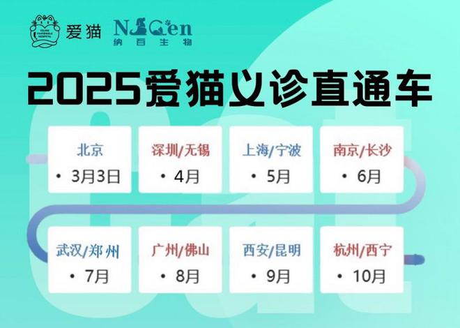 车深圳站：专业的猫咪健康守护行动CQ9电